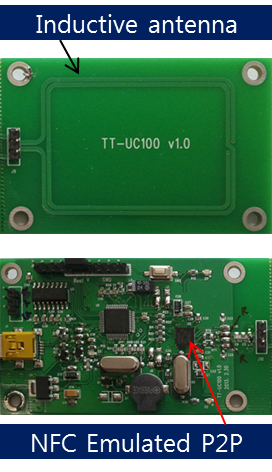 TT-UC200