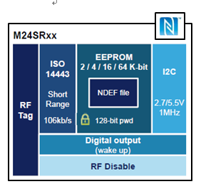 http://www.ttcnc.co.kr/wp-content/uploads/2018/07/nfcchip-m23sr.png