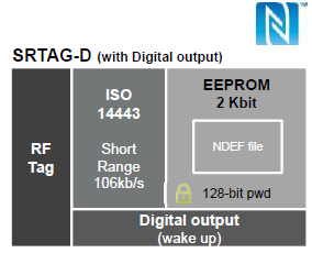 http://www.ttcnc.co.kr/wp-content/uploads/2018/07/nfcchip-srtagd.png