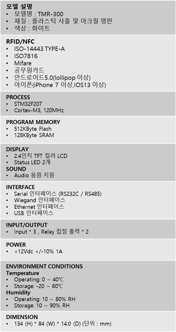 http://www.ttcnc.co.kr/wp-content/uploads/2021/06/tmr300spec.png