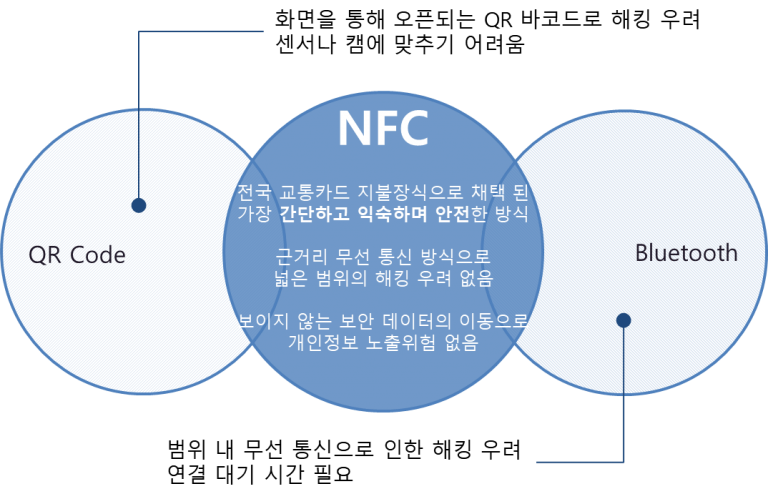 http://www.ttcnc.co.kr/wp-content/uploads/2021/06/보안-768x499.png