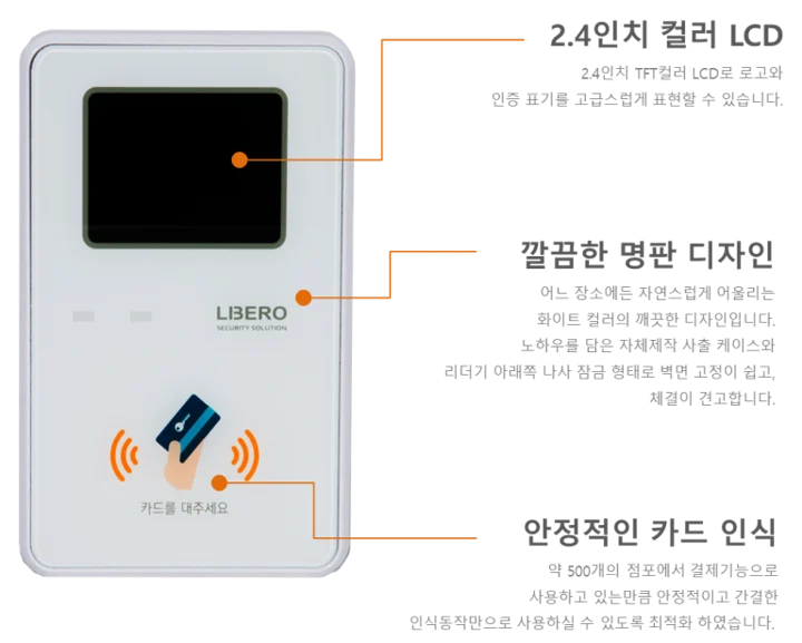 출입문용 리더기